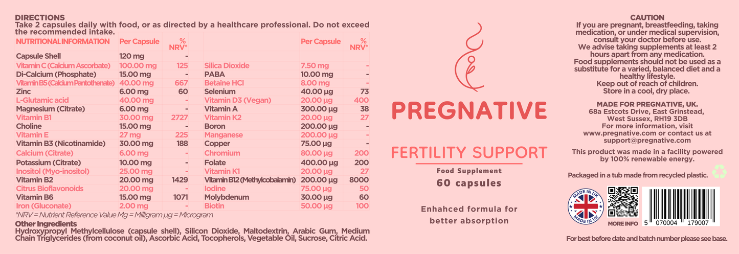 Fertility Support