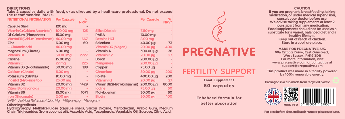 Fertility Support